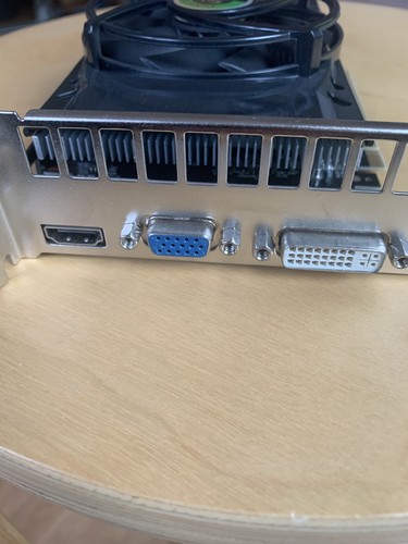Point view nvidia geforce - point, of